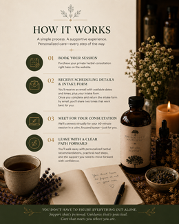 Private Herbal Consultation | Personalized Wellness Support