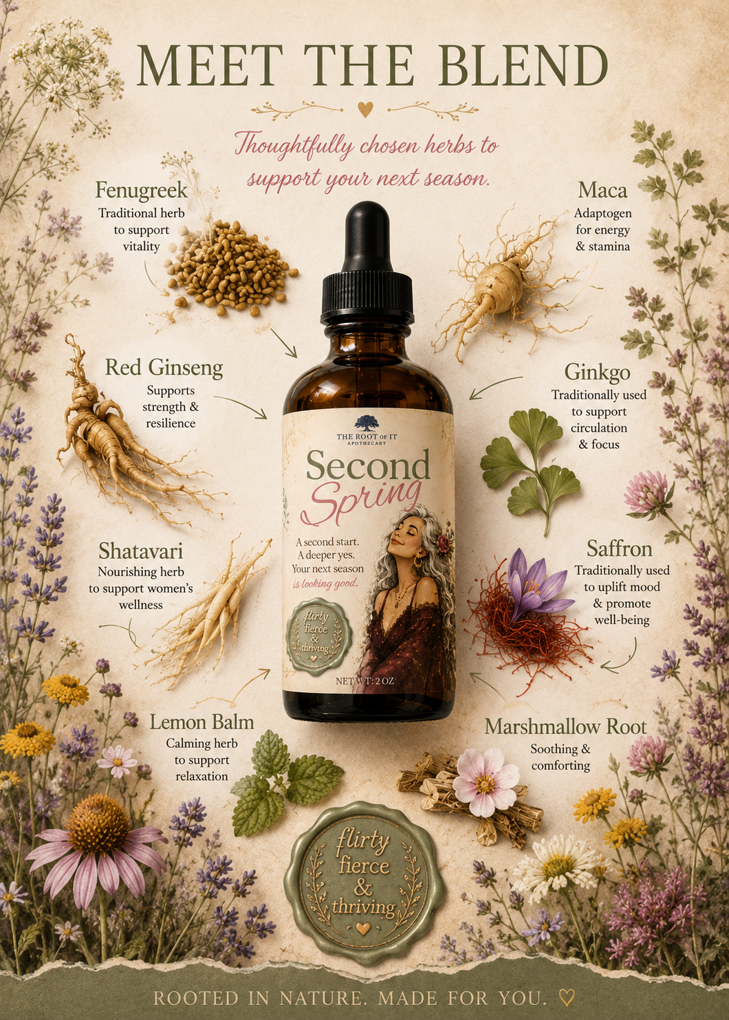 A botanical-style product graphic for Second Spring Herbal Botanical Blend. The amber dropper bottle is centered on a beige parchment background with surrounding dried flowers, herbs, and text naming ingredients such as fenugreek, red gingko, shatavari, maca, ginkgo, saffron, lemon balm, and marshmallow root.