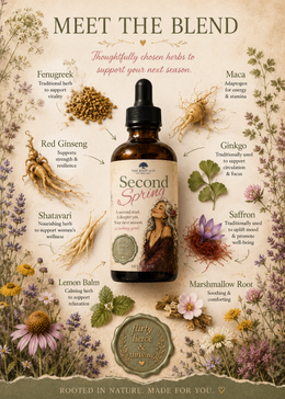 A botanical-style product graphic for Second Spring Herbal Botanical Blend. The amber dropper bottle is centered on a beige parchment background with surrounding dried flowers, herbs, and text naming ingredients such as fenugreek, red gingko, shatavari, maca, ginkgo, saffron, lemon balm, and marshmallow root.