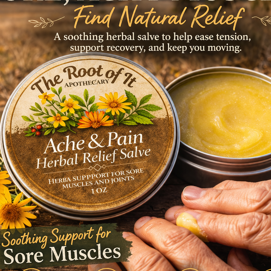 Pain & Recovery
