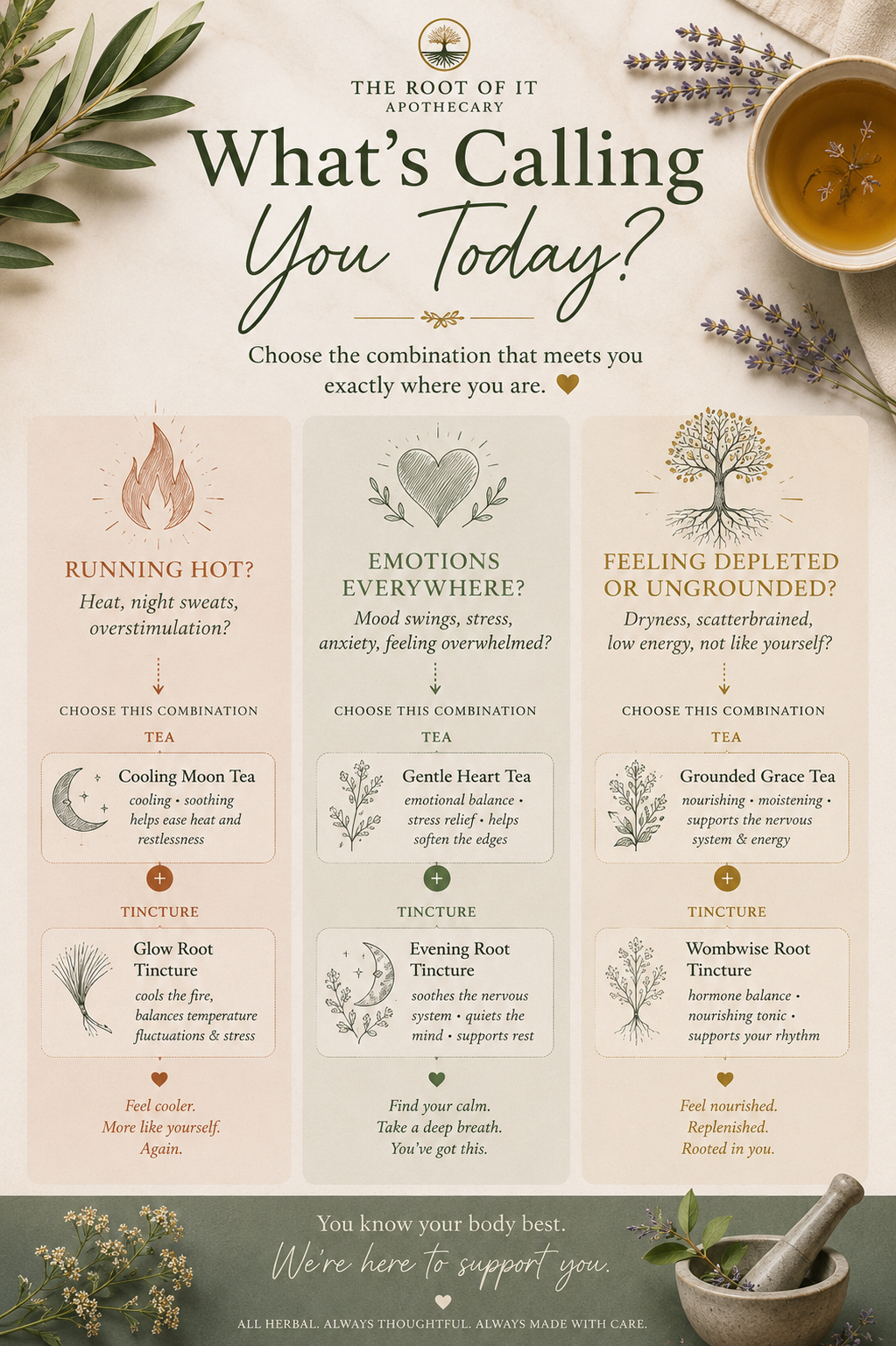 A digital wellness guide card from 'The Root of It Apothecary' titled 'What's Calling You Today?' featuring three columns of tea and emotional matching suggestions on a warm cream background with botanical illustrations.