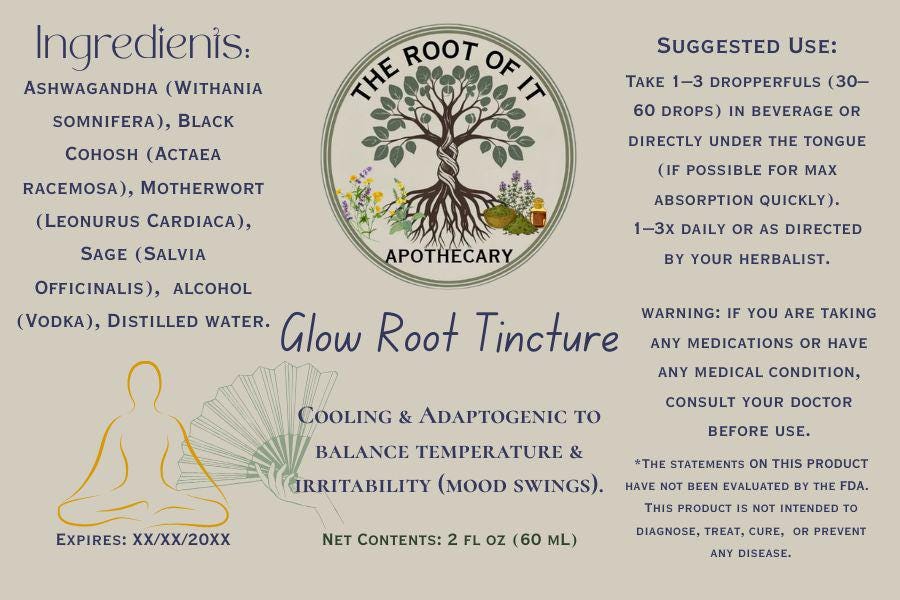 Menopause Wellness Gift Set: Custom Herbal Tea, Tincture & Soak
