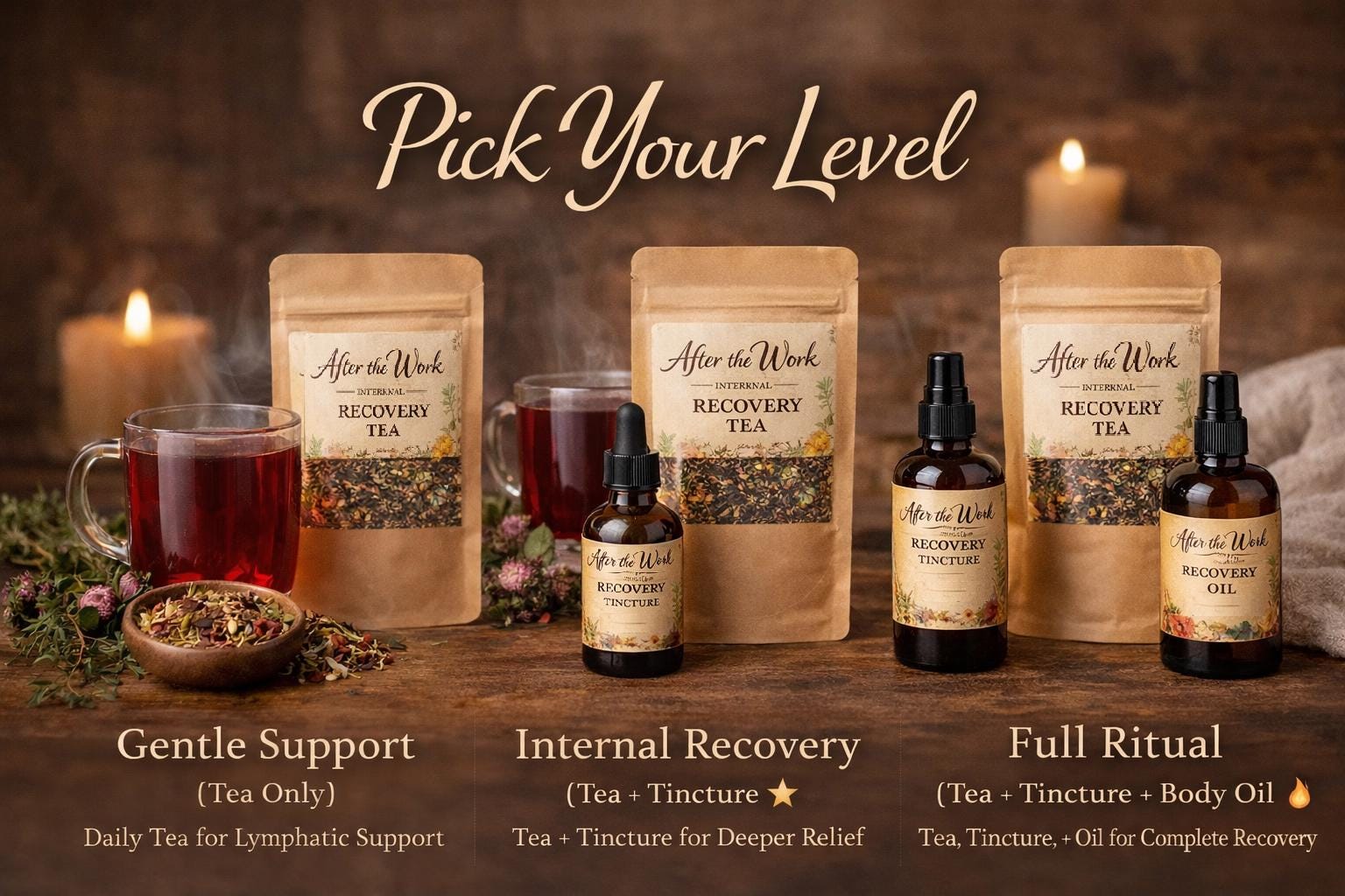 Sore Muscle Recovery Kit | Herbal Support After Massage, Bodywork & Physical Therapy