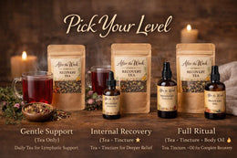 Sore Muscle Recovery Kit | Herbal Support After Massage, Bodywork & Physical Therapy