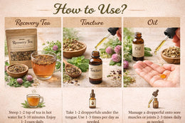 Sore Muscle Recovery Kit | Herbal Support After Massage, Bodywork & Physical Therapy