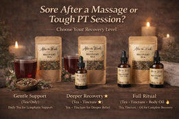 Sore Muscle Recovery Kit | Herbal Support After Massage, Bodywork & Physical Therapy