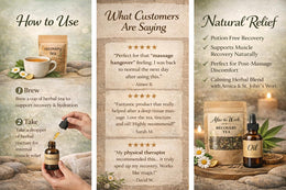 Sore Muscle Recovery Kit | Herbal Support After Massage, Bodywork & Physical Therapy