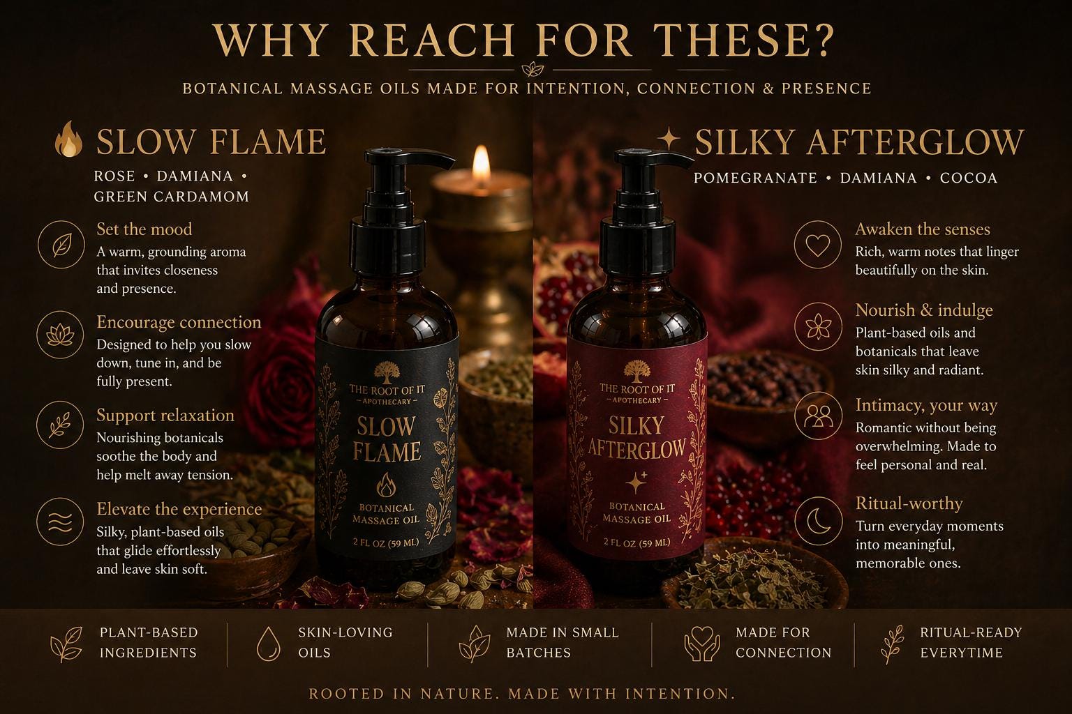 Damiana Massage Oil | Desire, Warmth, Connection and Sensual Ritual
