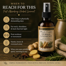 Fast-Absorbing Herbal Liniment | Warming and Penetration Botanical Body Spray | Clove, Ginger & Rosemary